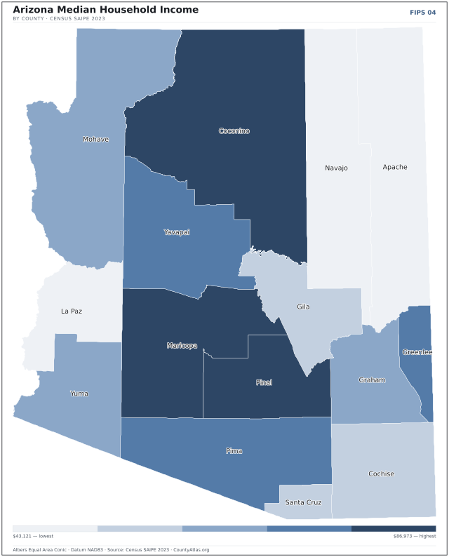 Map of Arizona counties shaded by median household income — official U.S. Census data