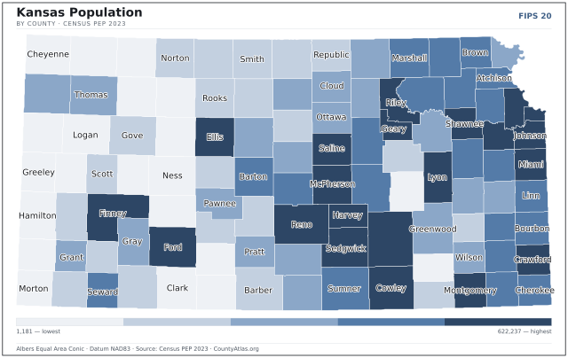 Map of Kansas counties shaded by population — official U.S. Census data