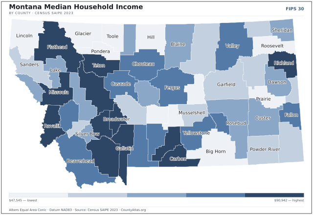 Map of Montana counties shaded by median household income — official U.S. Census data