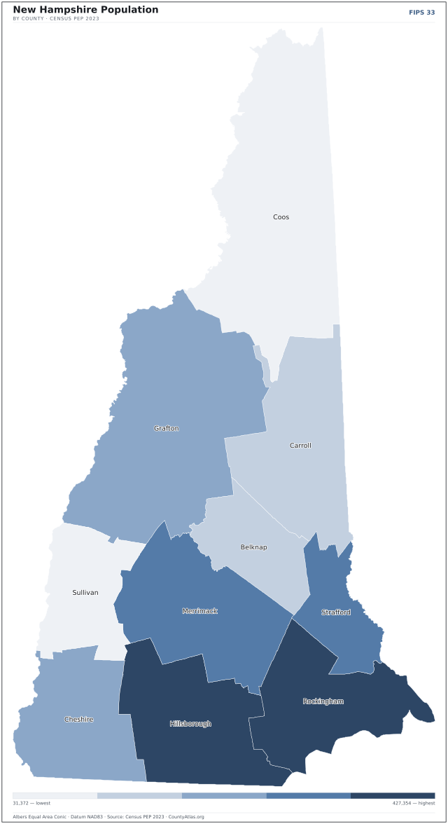 Map of New Hampshire counties shaded by population — official U.S. Census data