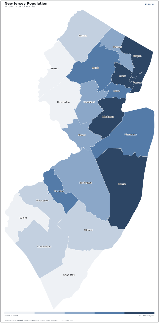 Map of New Jersey counties shaded by population — official U.S. Census data