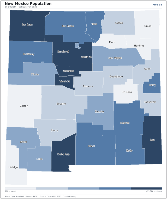 Map of New Mexico counties shaded by population — official U.S. Census data