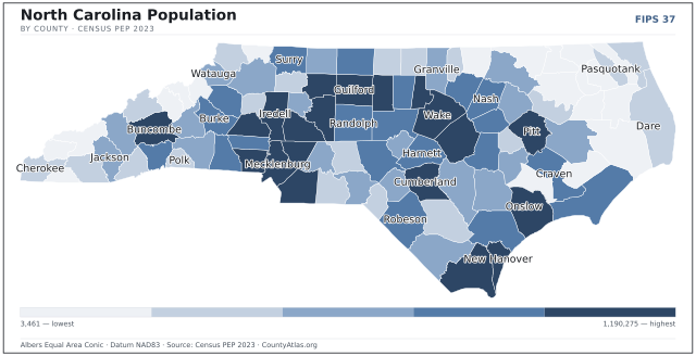 Map of North Carolina counties shaded by population — official U.S. Census data