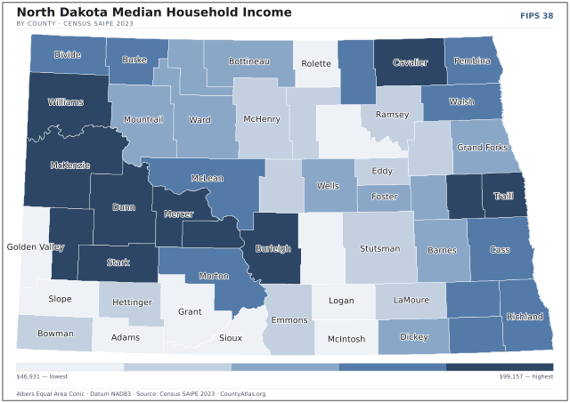 Map of North Dakota counties shaded by median household income — official U.S. Census data