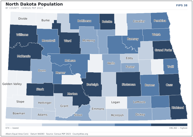 Map of North Dakota counties shaded by population — official U.S. Census data